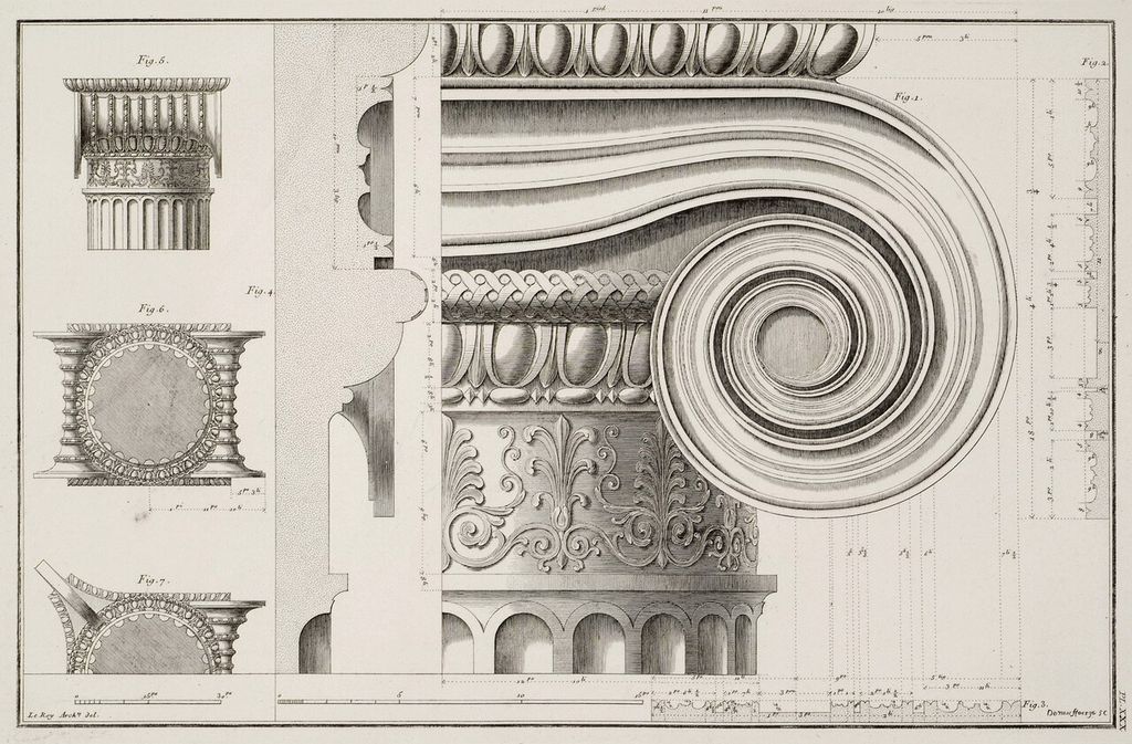 An engraved plate compares the front, bolster side, plan and profiles of an Ionic capital with small dimensions.