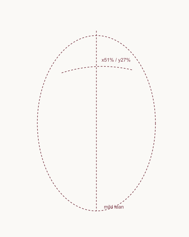 Portrait placement cue locating the strawberry calyx junction around x51 percent and y27 percent with a fruit envelope and mild leaning axis