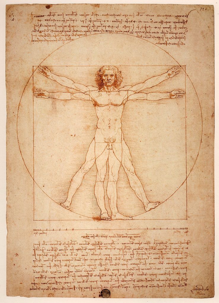Proportion in Art